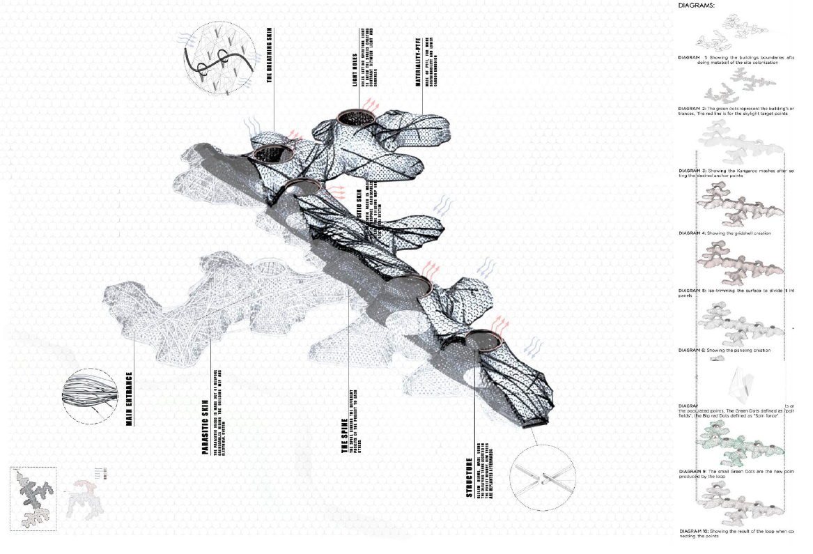Project 2 Image 3.2